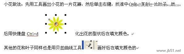 Coreldraw結合PS制作春季風格的連體藝術字