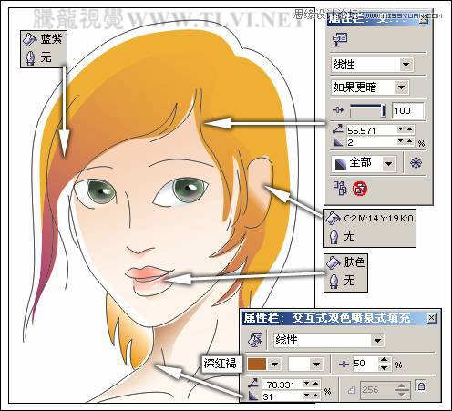 CorelDRAW繪制卡通插畫美女教程清晨的陽光,破洛洛