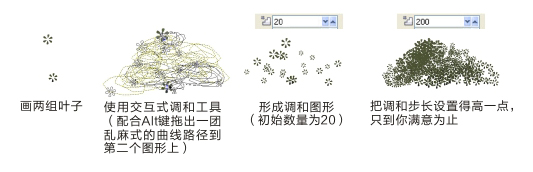 CorelDRAW臨摹工筆重彩畫教程,破洛洛