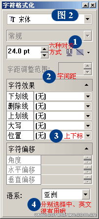 CorelDRAW詳細解析報紙文字排版,破洛洛