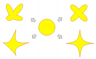 coreldraw distortion（變形）與envelope（封套）效果 武林網 CorelDraw使用技巧教程