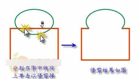 CorelDRAW 12新增功能使用手冊 武林網 CorelDraw入門教程