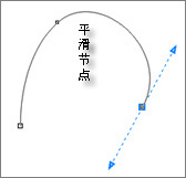 CorelDraw詳細打造打造三維動感斑馬,武林網