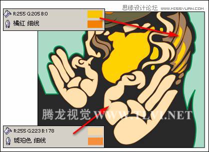 CorelDRAW繪制卡通風格的慈悲佛祖,破洛洛