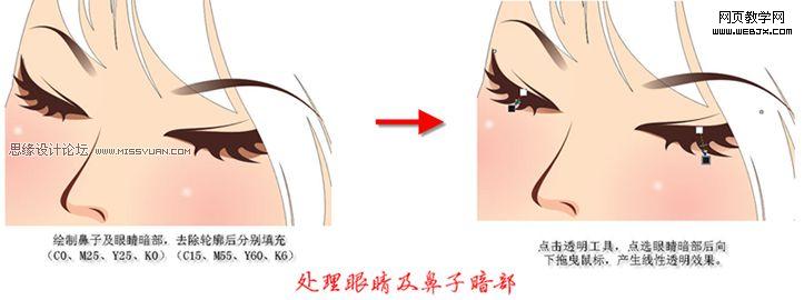 Coreldraw教程:繪制卡通矢量漂亮女孩_武林網