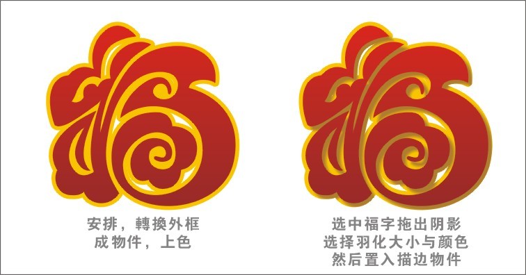 CDR制作吸塑效果 武林網 CDR實例教程
