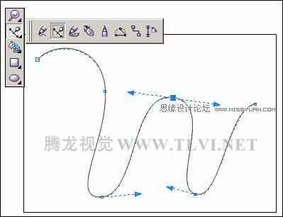 CorelDRAW中的貝塞爾工具詳解,破洛洛