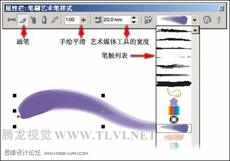 使用CorelDRAW中的藝術筆工具,破洛洛