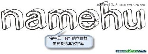 CorelDraw制作花紋立體字實例教程