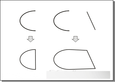 CorelDRAW 12循序漸進-對象的群組與造型 武林網 CorelDraw入門教程
