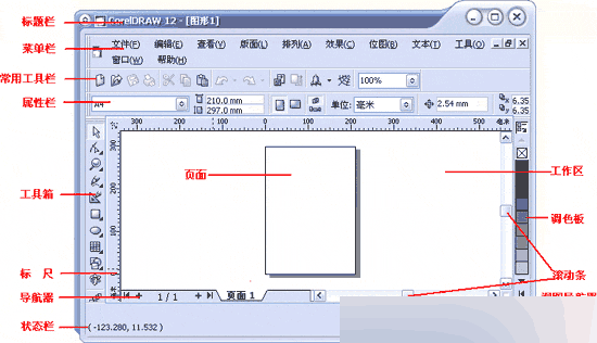 CorelDRAW 12循序漸進-概述篇 武林網 CorelDraw入門教程