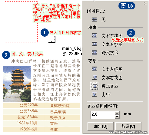 CorelDRAW詳細解析報紙文字排版,破洛洛