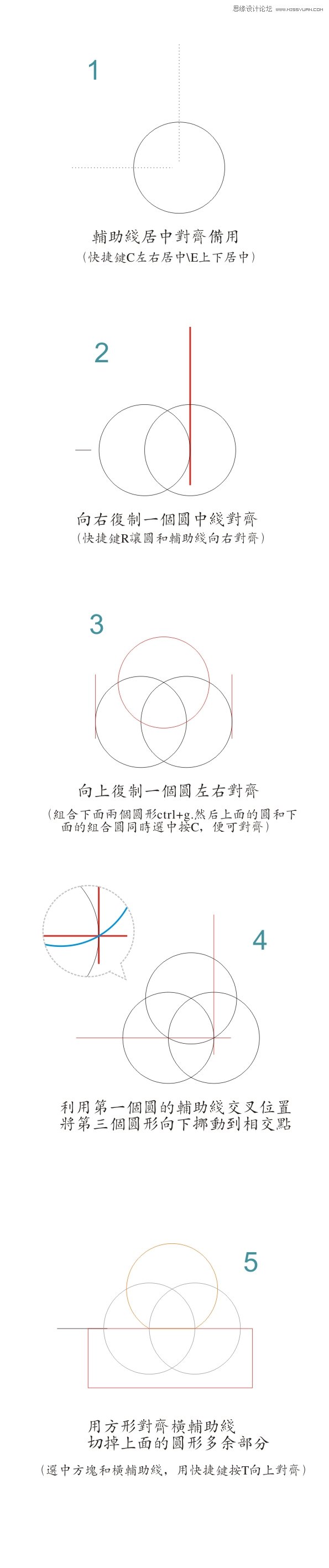 CorelDraw簡單制作三葉草LOGO教程,PS教程,思緣教程網