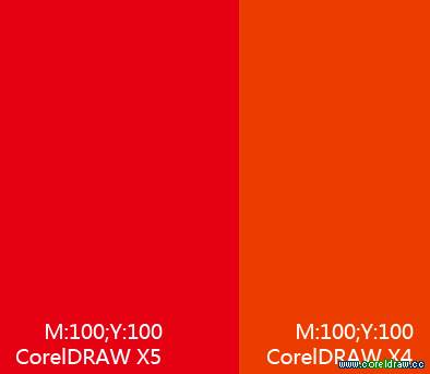 CorelDRAW X5新功能總結介紹,破洛洛