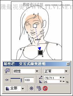 CorelDRAW繪制卡通插畫美女教程清晨的陽光,破洛洛