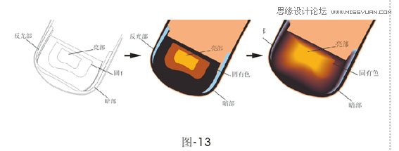 Coreldraw繪制精致矢量效果啤酒廣告,破洛洛