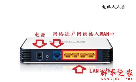 設置路由器無法登陸