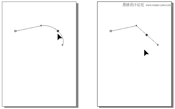 CorelDRAW解析貝塞爾工具使用技巧,