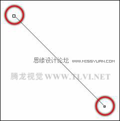 CorelDRAW中手繪工具的用法,破洛洛