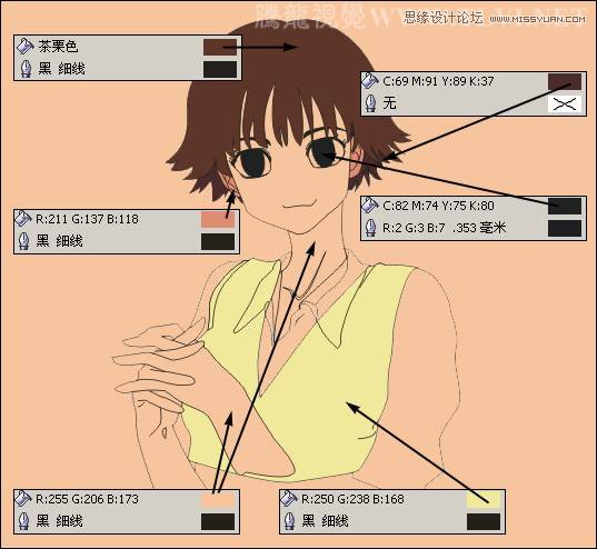 CorelDRAW繪制時尚風格的美少女漫畫,破洛洛