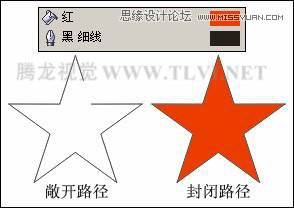 CorelDRAW中手繪工具的用法,破洛洛