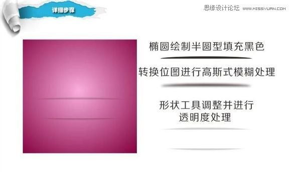 CorelDraw簡單制作漂亮蝴蝶卡片教程