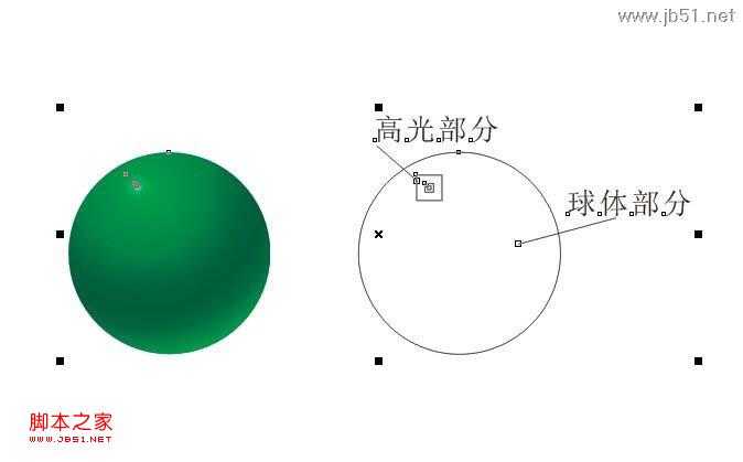 CorelDraw繪制綠色可愛的卡通龍