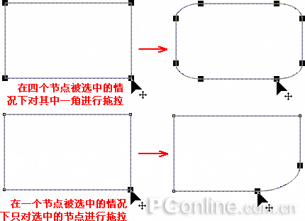 CorelDRAW 12循序漸進-基本圖形創建與曲線編輯 武林網 CorelDraw入門教程