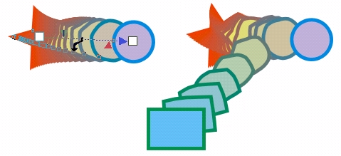 CorelDRAW Blend（調和）效果 武林網 CorelDraw入門教程