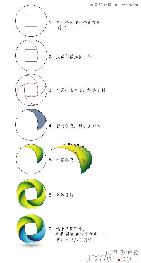 CorelDRAW繪制炫彩立體效果的軟件圖標