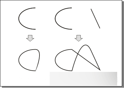 CorelDRAW 12循序漸進-對象的群組與造型 武林網 CorelDraw入門教程