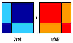 色彩的基本屬性和心理印象 武林網 CorelDraw入門教程