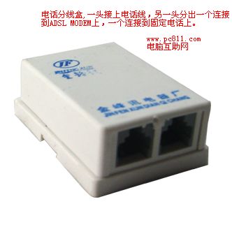 電話分線盒