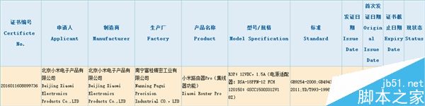 大升級！小米全新路由器曝光