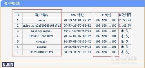 tp-link無線路由器如何限制別人網速