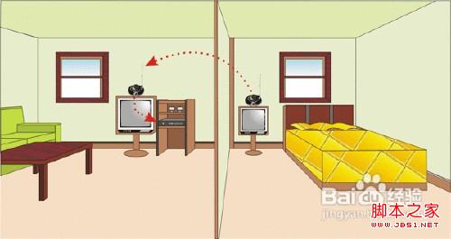 無線路由器信號不好怎么辦
