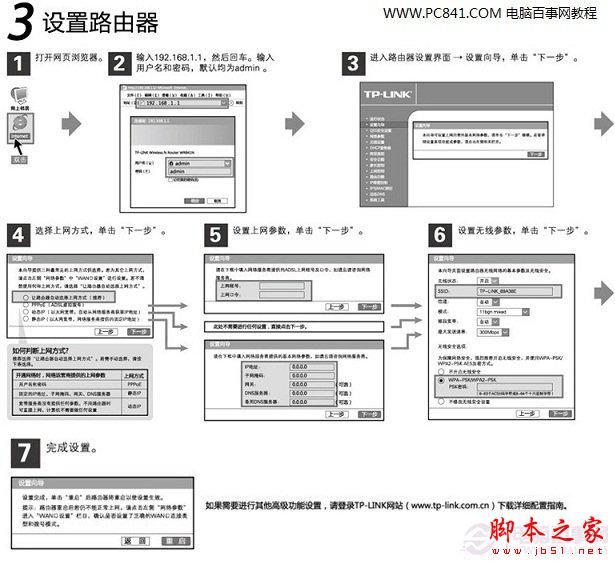 第三步：路由器設置