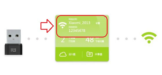 小米隨身Wifi怎么用 小米隨身Wifi安裝使用教程