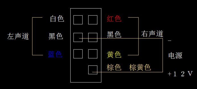 聯想1+1電腦LE-IT02內置音響利用方法