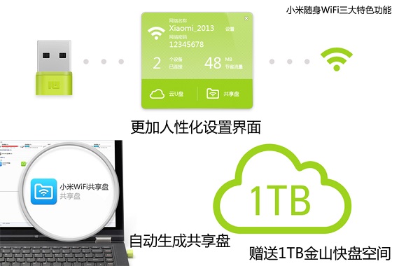 小米隨身Wifi三大特色功能