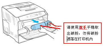 圖四