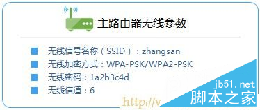 TP-Link路由器設置,192.168.0.1路由器設置密碼,無線路由器怎么用,路由器ip設置,什么叫網卡,上行帶寬