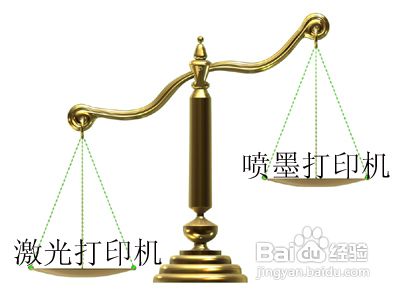 激光打印機和噴墨打印機的區別