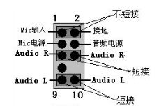 聯想1+1電腦LE-IT02內置音響利用方法