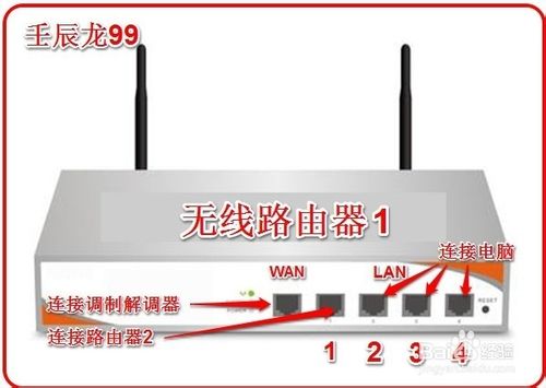 兩臺路由器連接設置