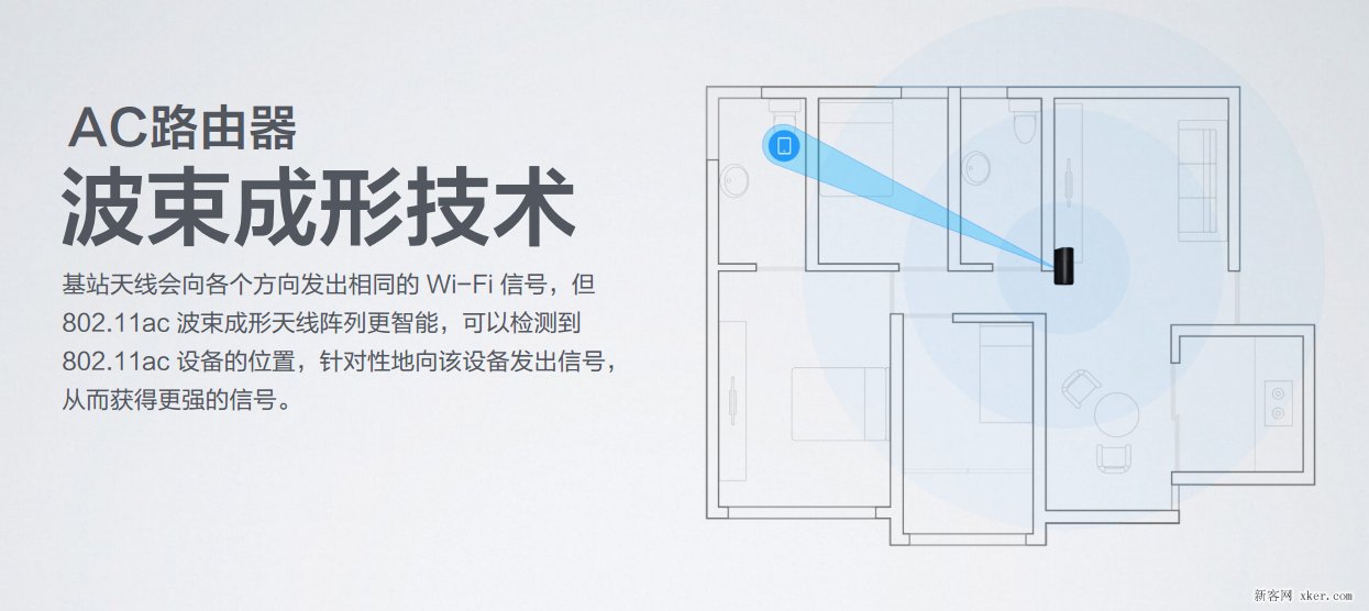 全球最快的WiFi協議 小米路由器的雙頻AC技術解析_武林網