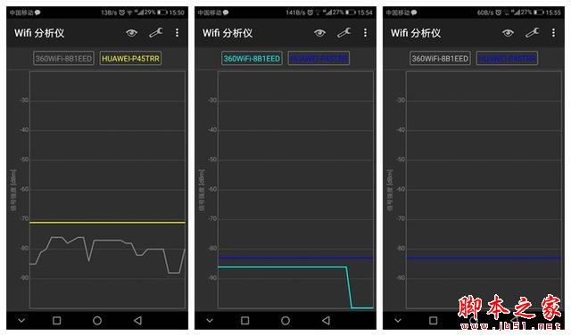 差10元 百元路由榮耀路由X1增強版與360路由P2 誰更強