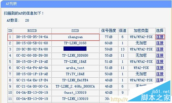 TP-Link路由器設置,192.168.0.1路由器設置密碼,無線路由器怎么用,路由器ip設置,什么叫網卡,上行帶寬