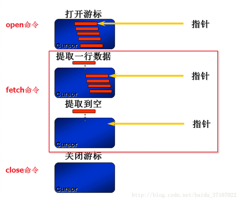 這里寫圖片描述