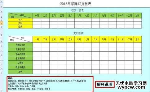 怎么用Excel做財務報表_用Excel做財務報表的方法步驟